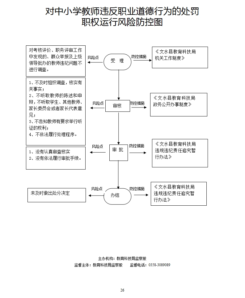 13262港澳龙门客栈