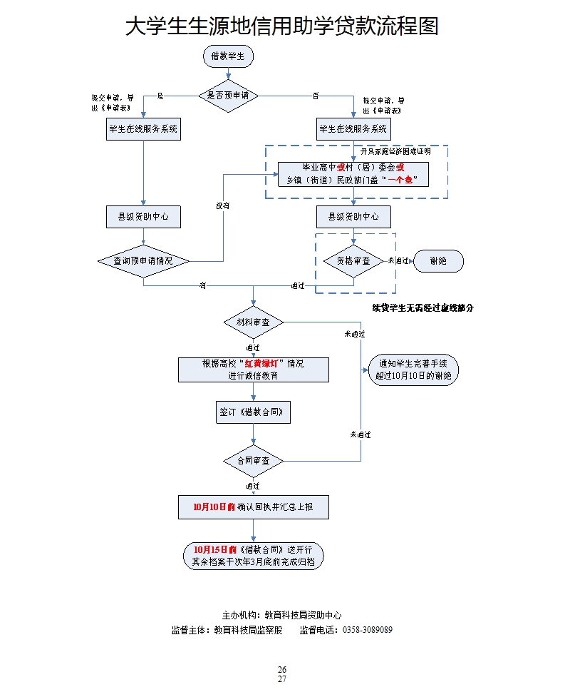 13262港澳龙门客栈