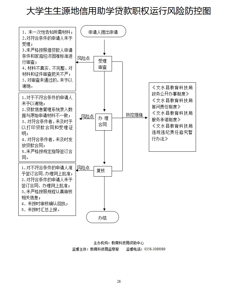 13262港澳龙门客栈
