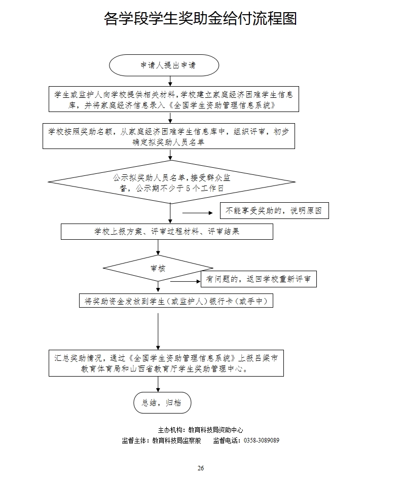 13262港澳龙门客栈
