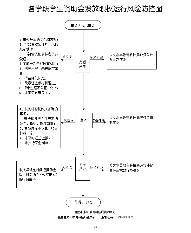 13262港澳龙门客栈