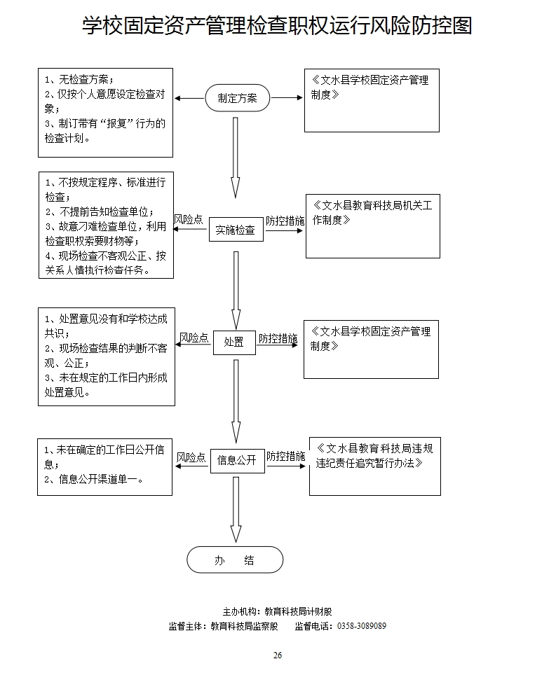 13262港澳龙门客栈