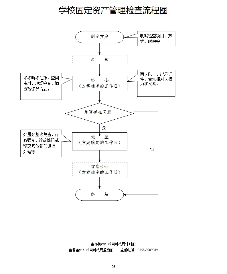 13262港澳龙门客栈
