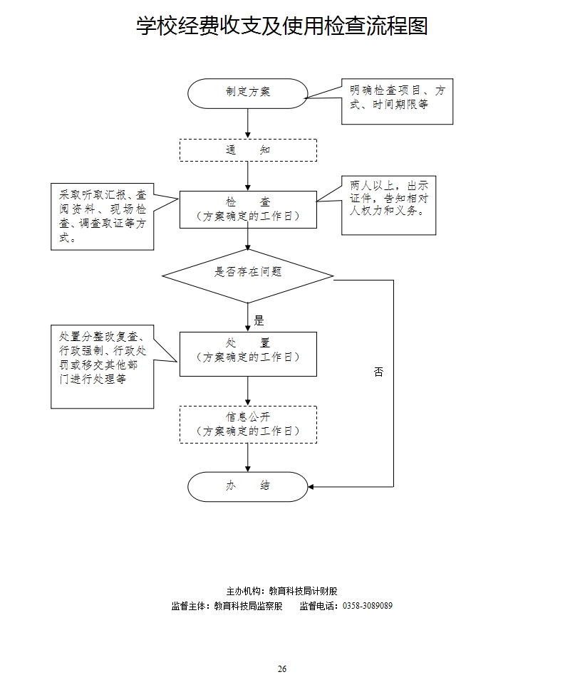 13262港澳龙门客栈