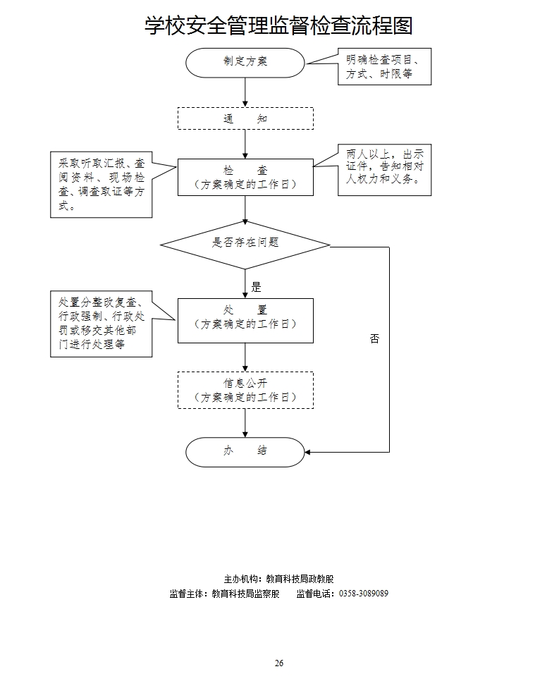 13262港澳龙门客栈