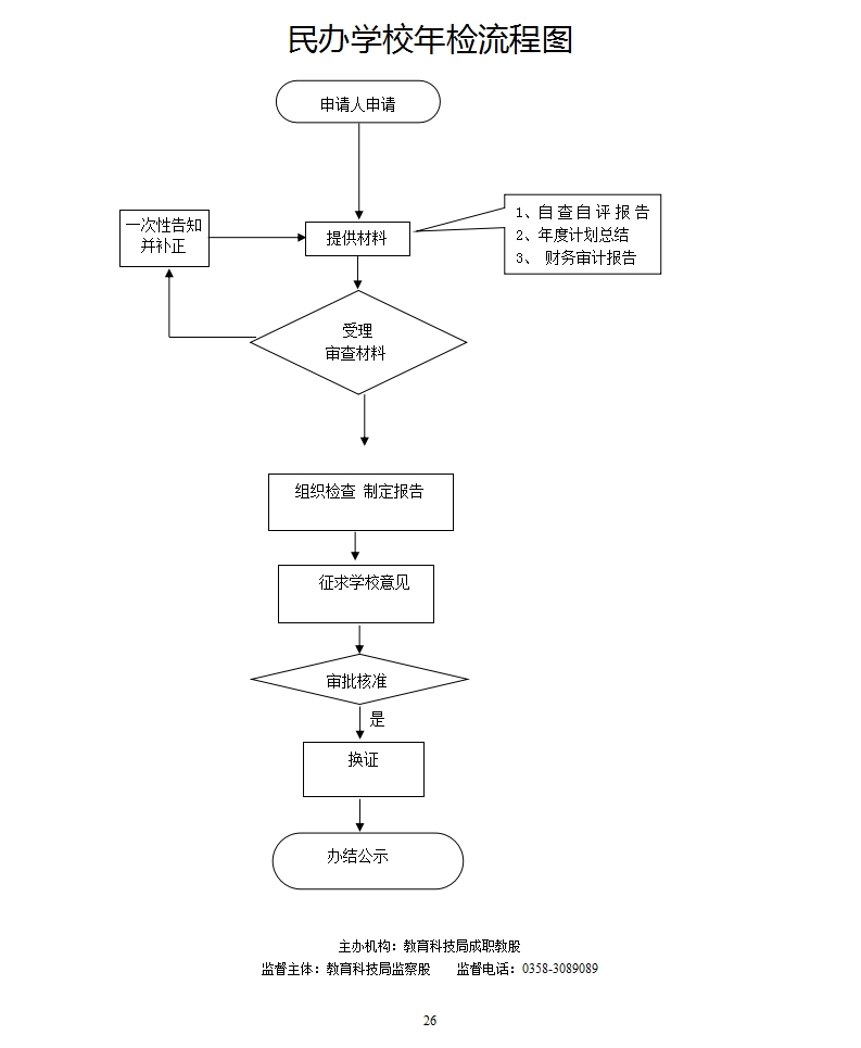 13262港澳龙门客栈