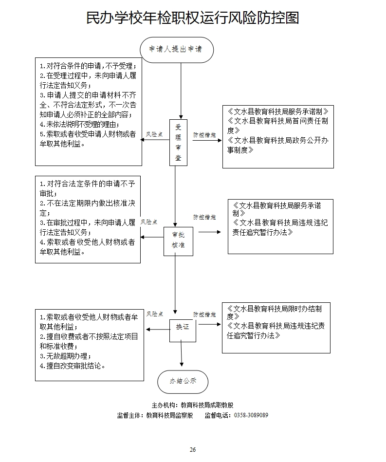 13262港澳龙门客栈