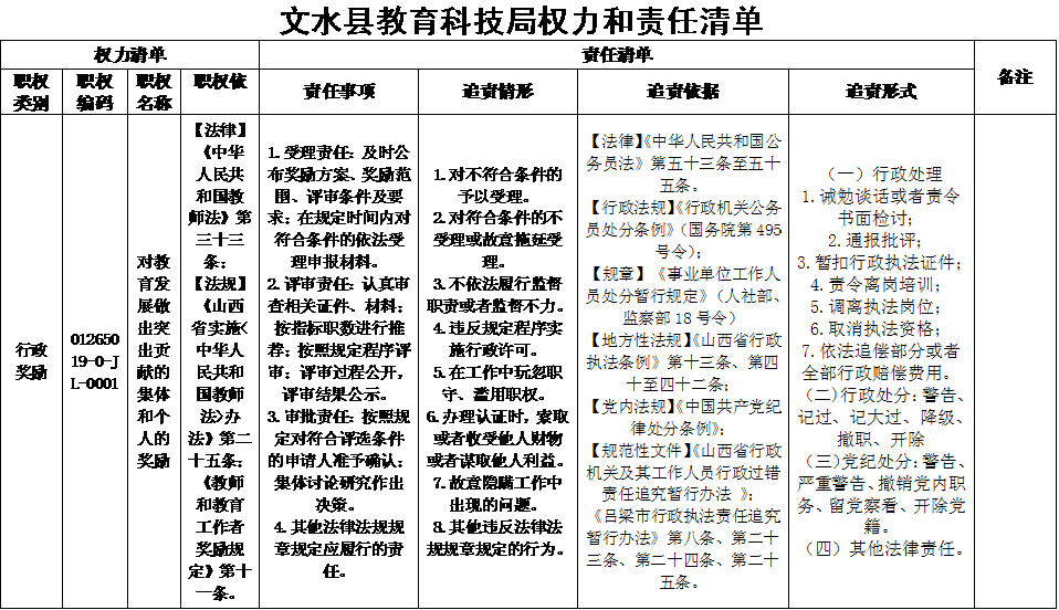 13262港澳龙门客栈