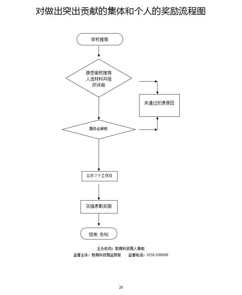 13262港澳龙门客栈