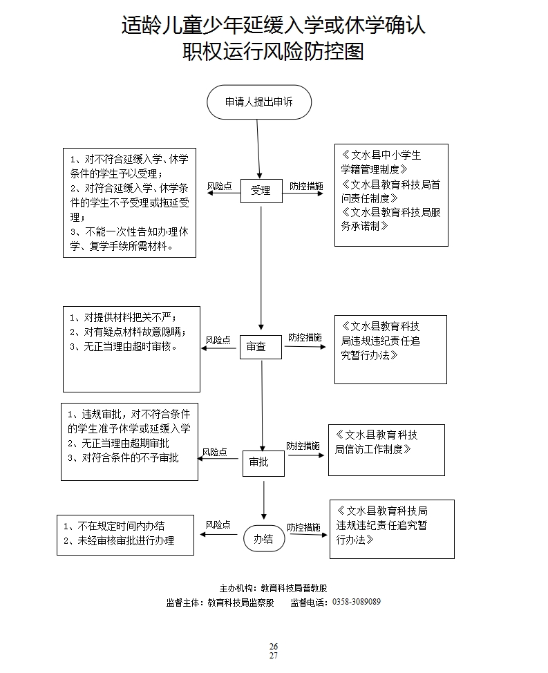 13262港澳龙门客栈