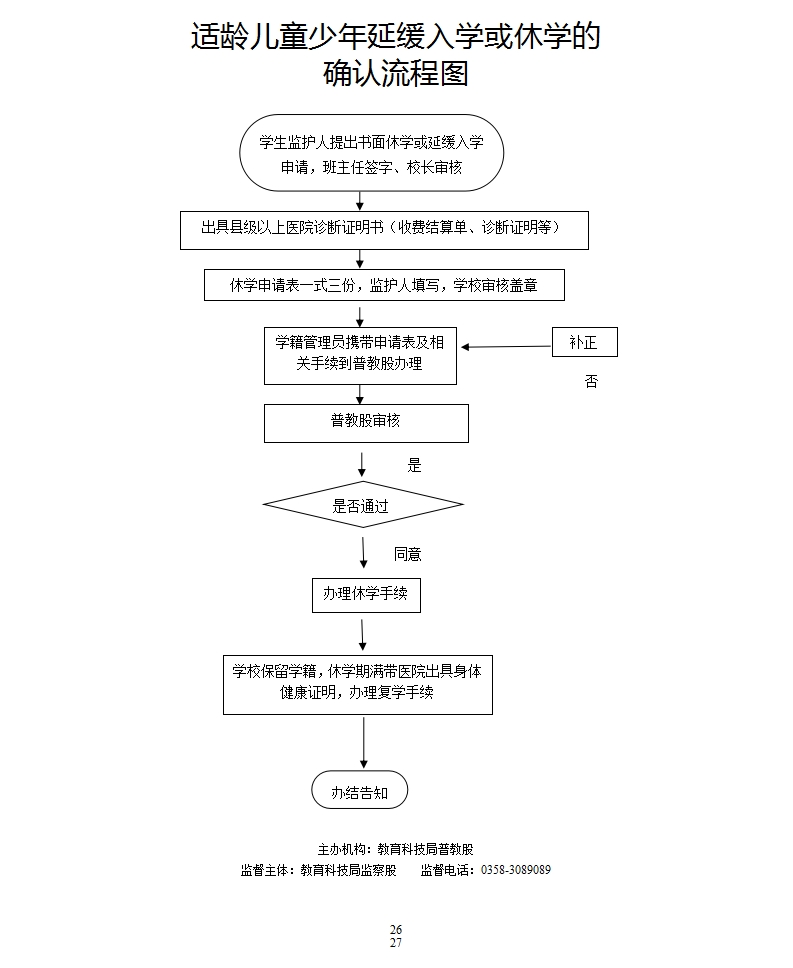 13262港澳龙门客栈