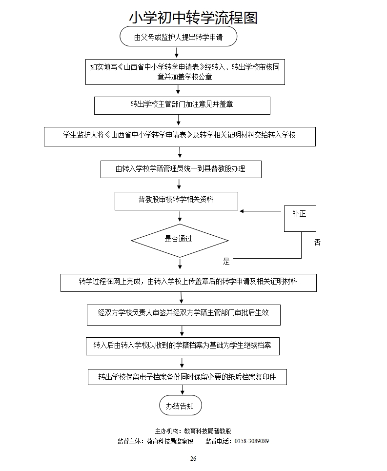 13262港澳龙门客栈