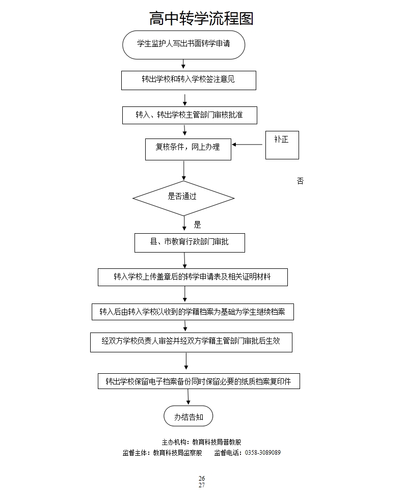 13262港澳龙门客栈