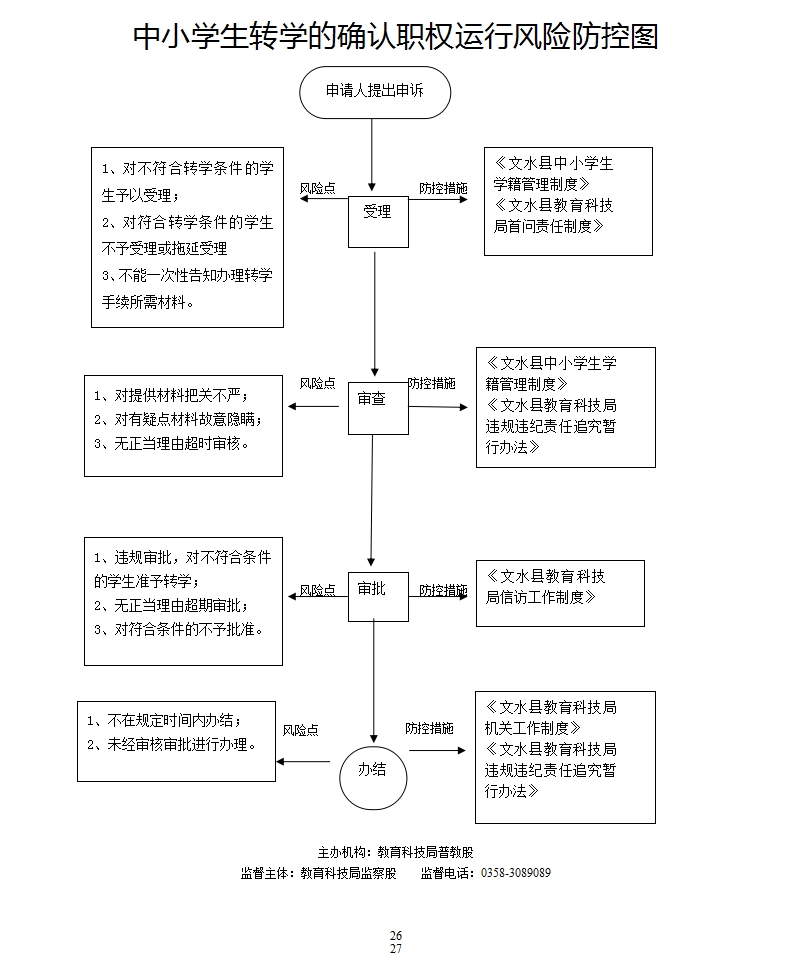 13262港澳龙门客栈
