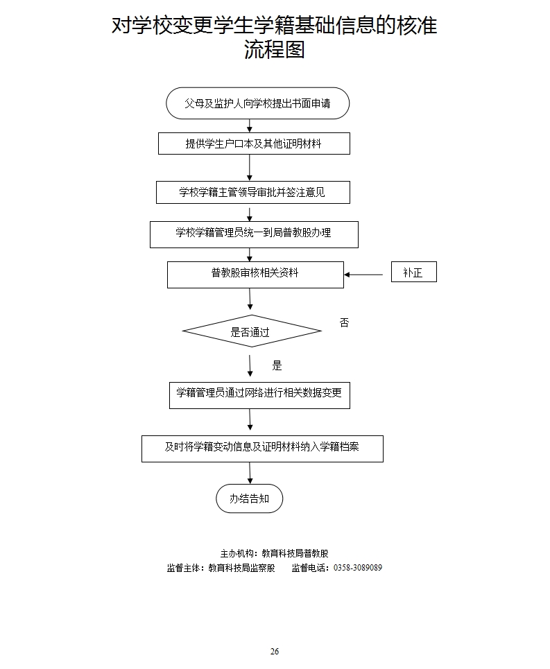 13262港澳龙门客栈