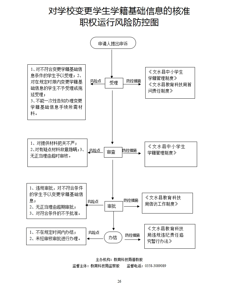 13262港澳龙门客栈