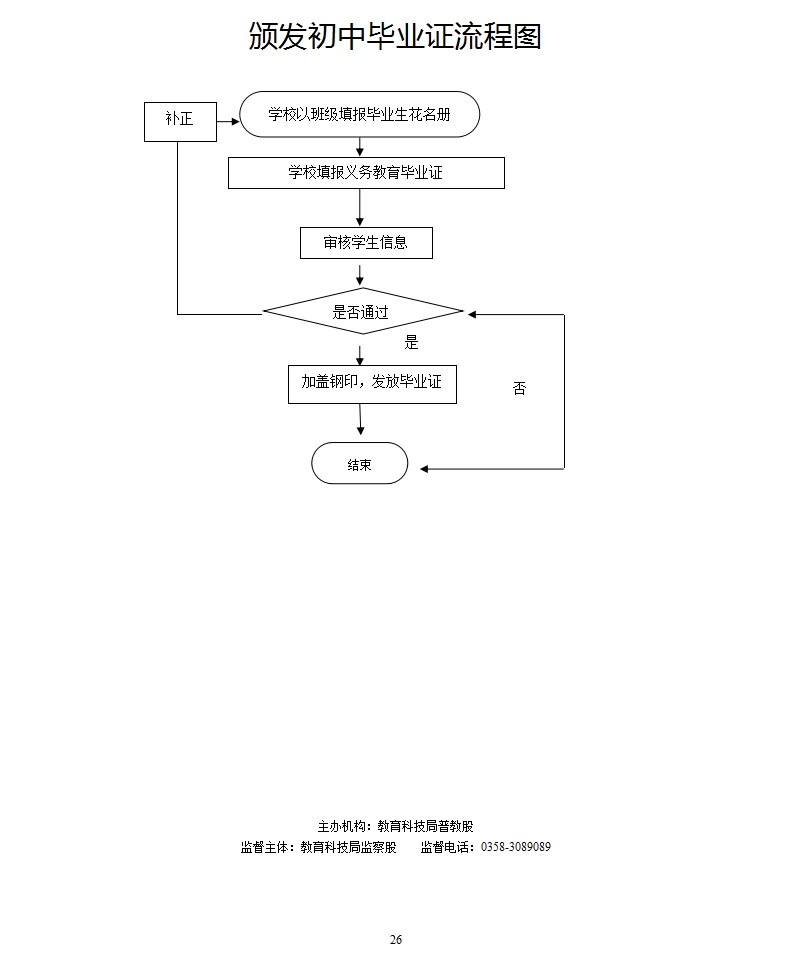 13262港澳龙门客栈