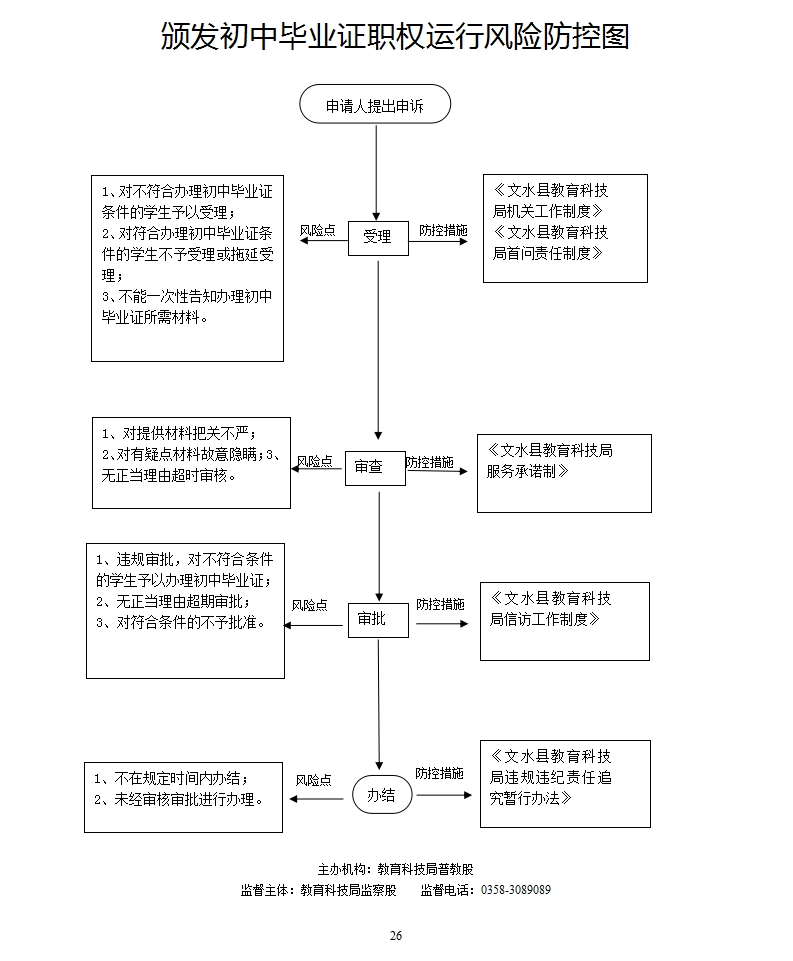 13262港澳龙门客栈