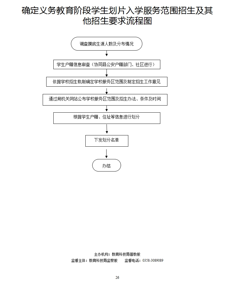 13262港澳龙门客栈