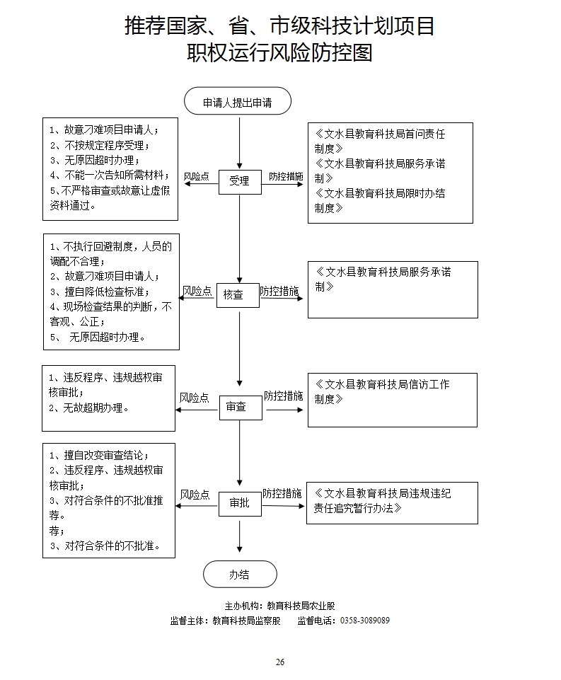 13262港澳龙门客栈