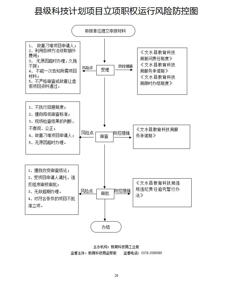 13262港澳龙门客栈