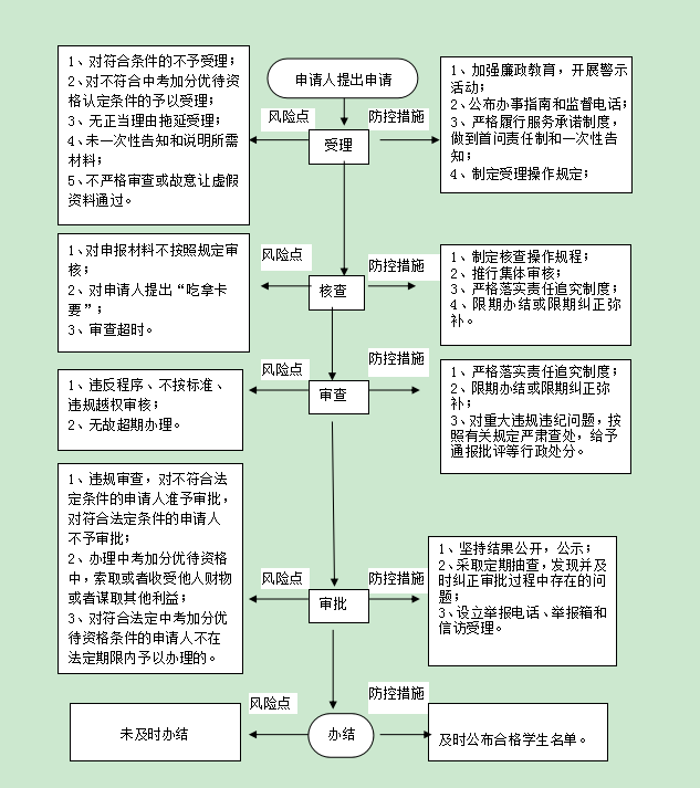 13262港澳龙门客栈