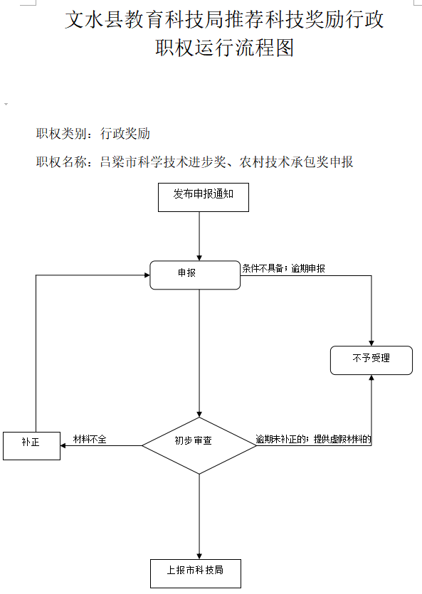 13262港澳龙门客栈