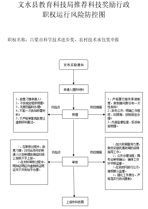 13262港澳龙门客栈