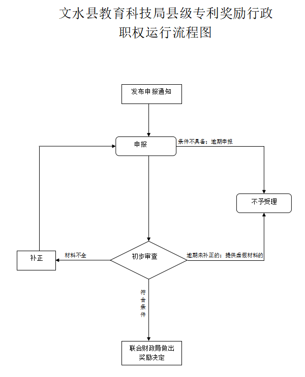 13262港澳龙门客栈