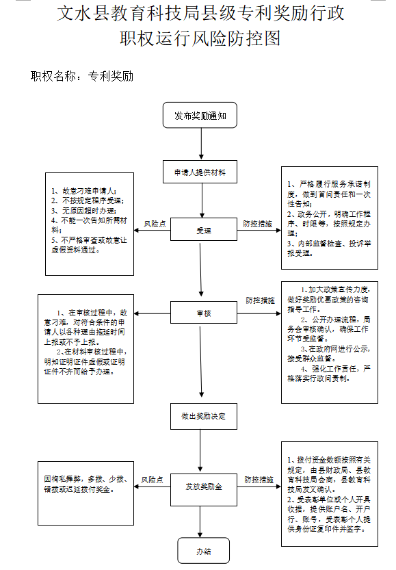 13262港澳龙门客栈