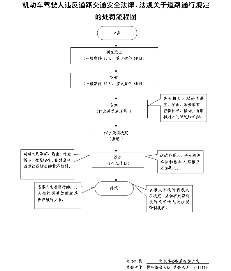 13262港澳龙门客栈