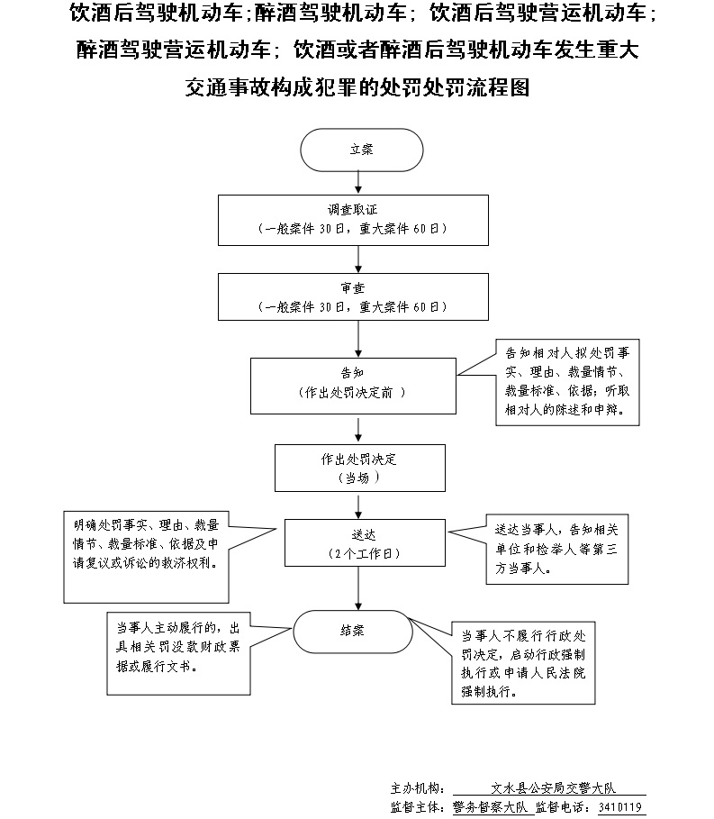 13262港澳龙门客栈