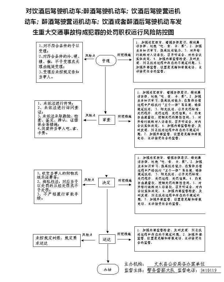 13262港澳龙门客栈