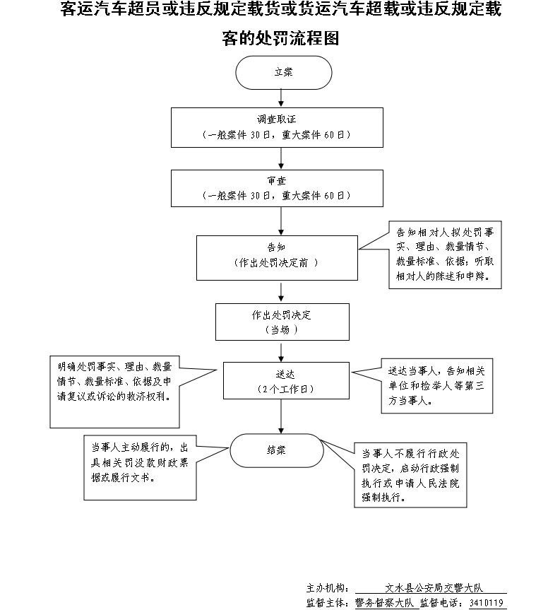 13262港澳龙门客栈