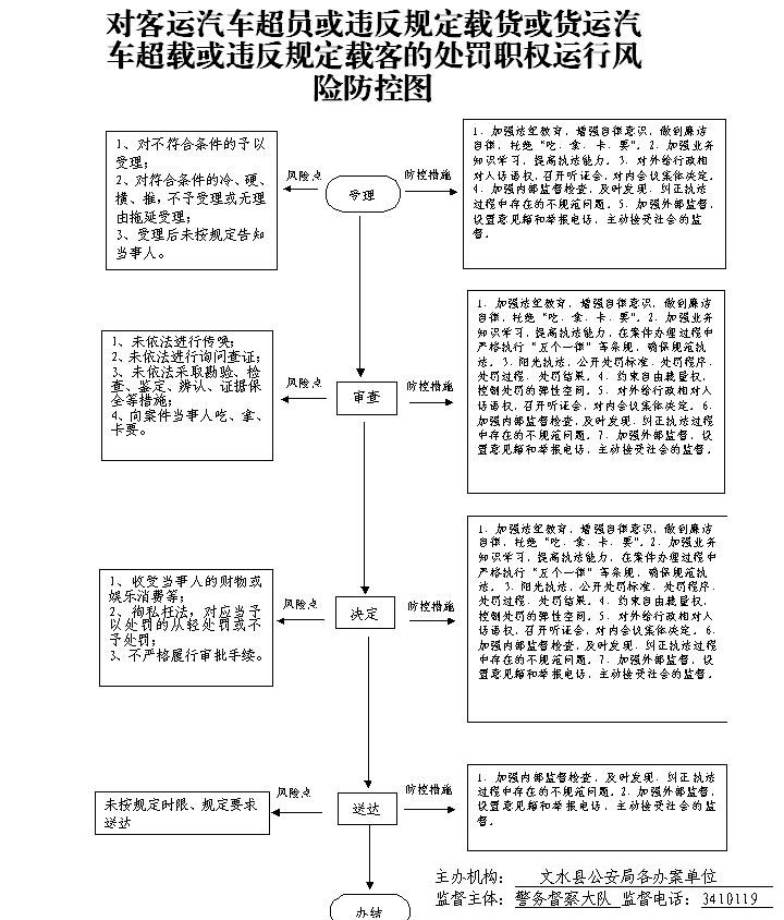 13262港澳龙门客栈