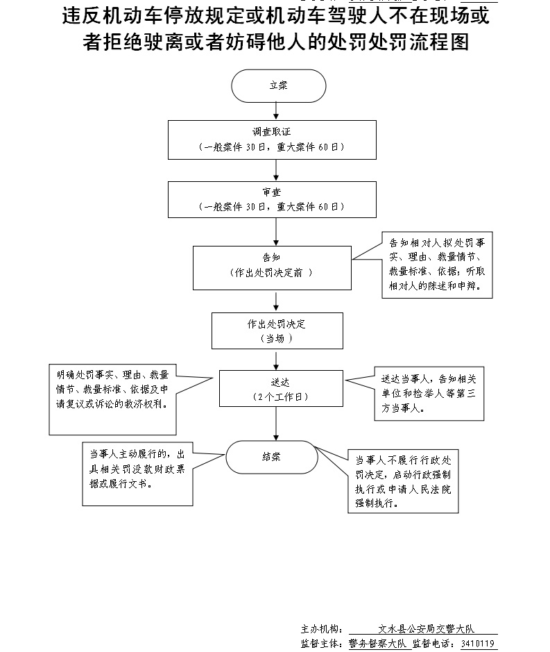 13262港澳龙门客栈