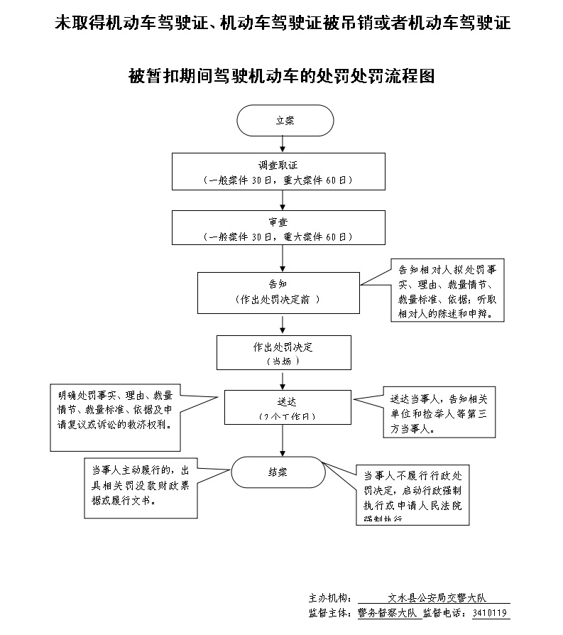 13262港澳龙门客栈