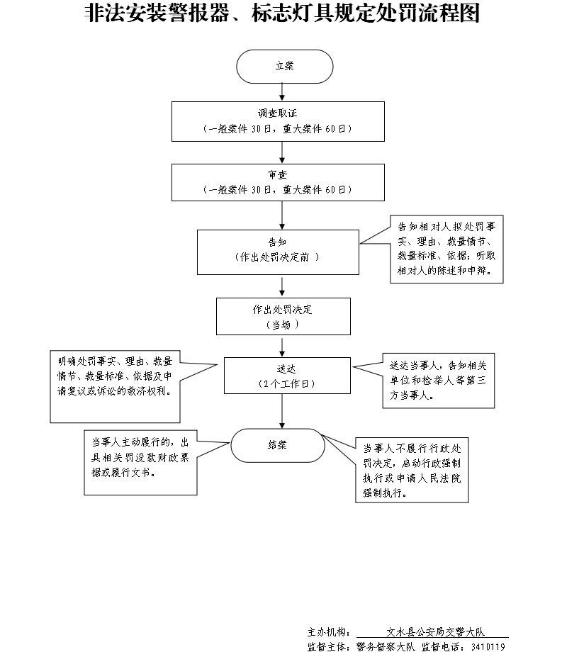 13262港澳龙门客栈