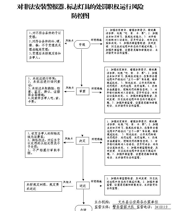13262港澳龙门客栈