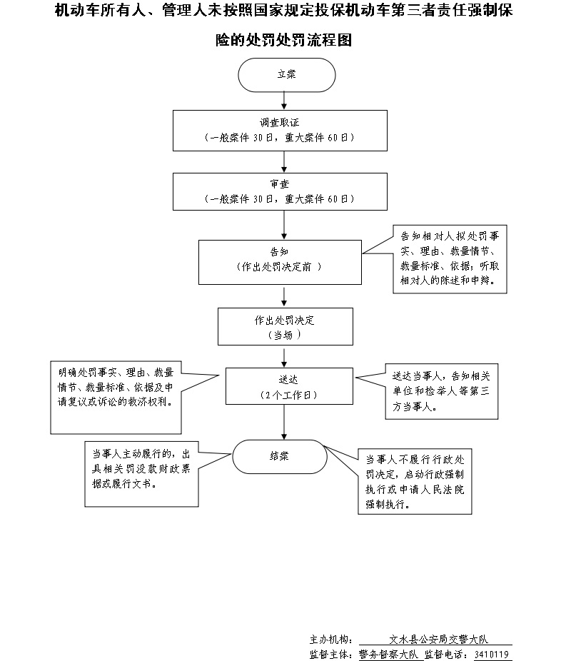 13262港澳龙门客栈