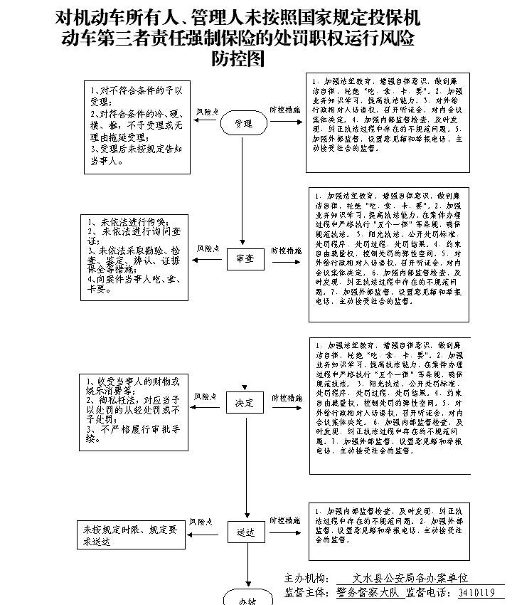 13262港澳龙门客栈