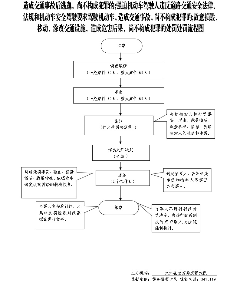 13262港澳龙门客栈