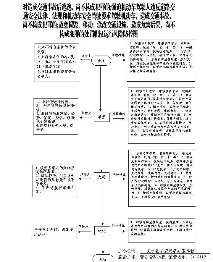 13262港澳龙门客栈