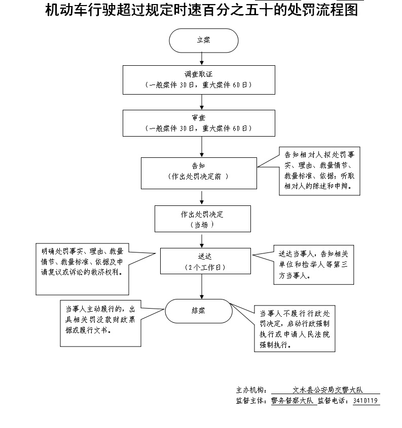 13262港澳龙门客栈