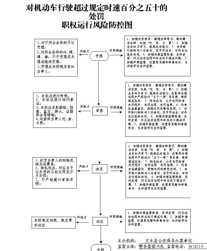 13262港澳龙门客栈