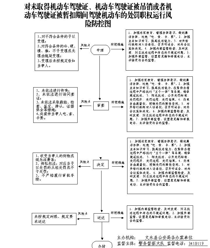 13262港澳龙门客栈