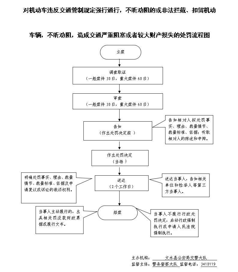 13262港澳龙门客栈