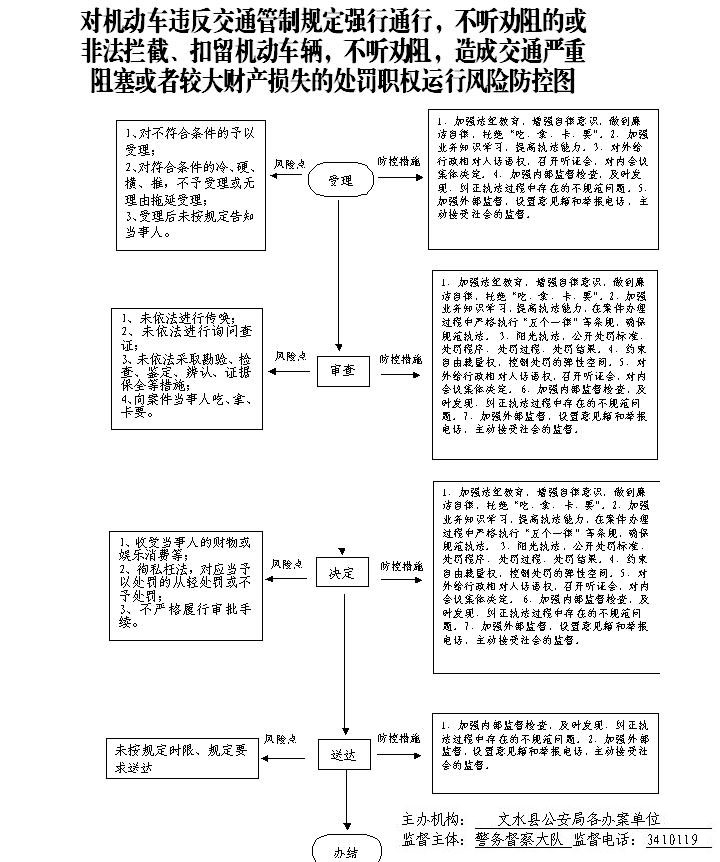 13262港澳龙门客栈