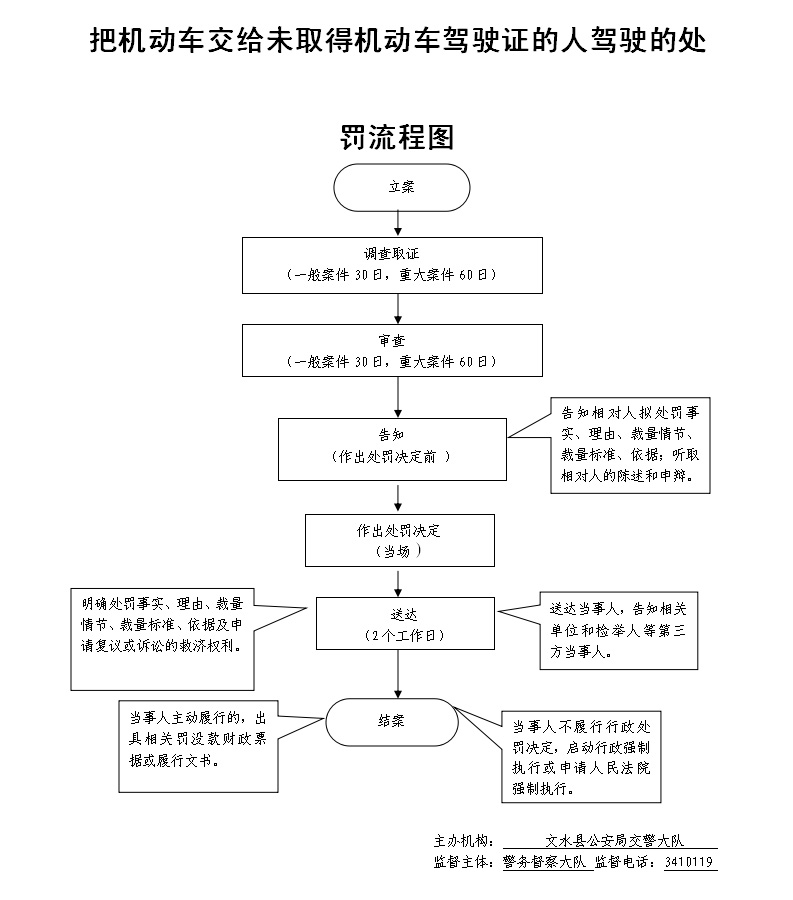 13262港澳龙门客栈