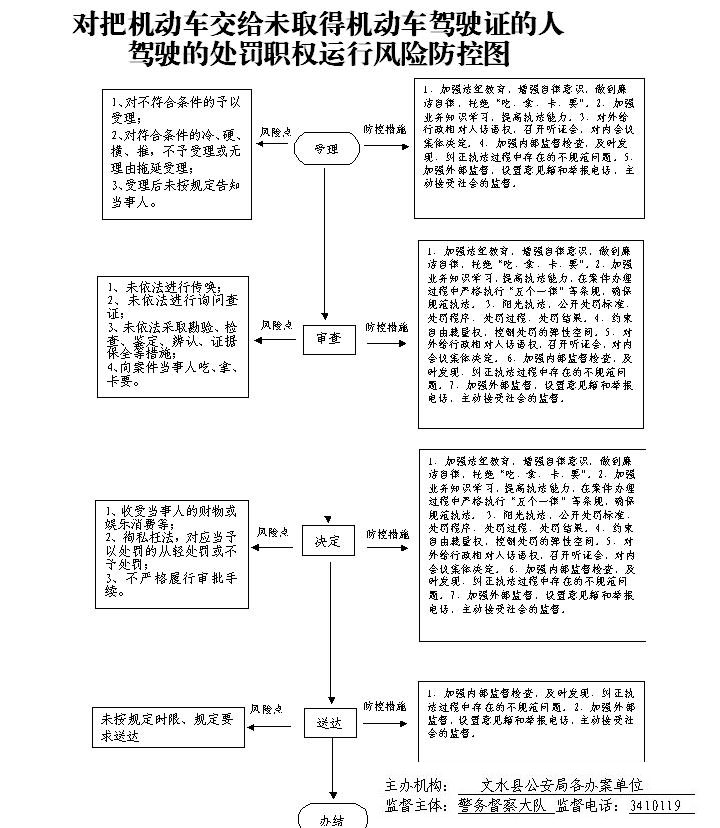 13262港澳龙门客栈